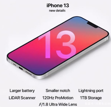 京山苹果手机维修分享iPhone 13起售价多少钱 